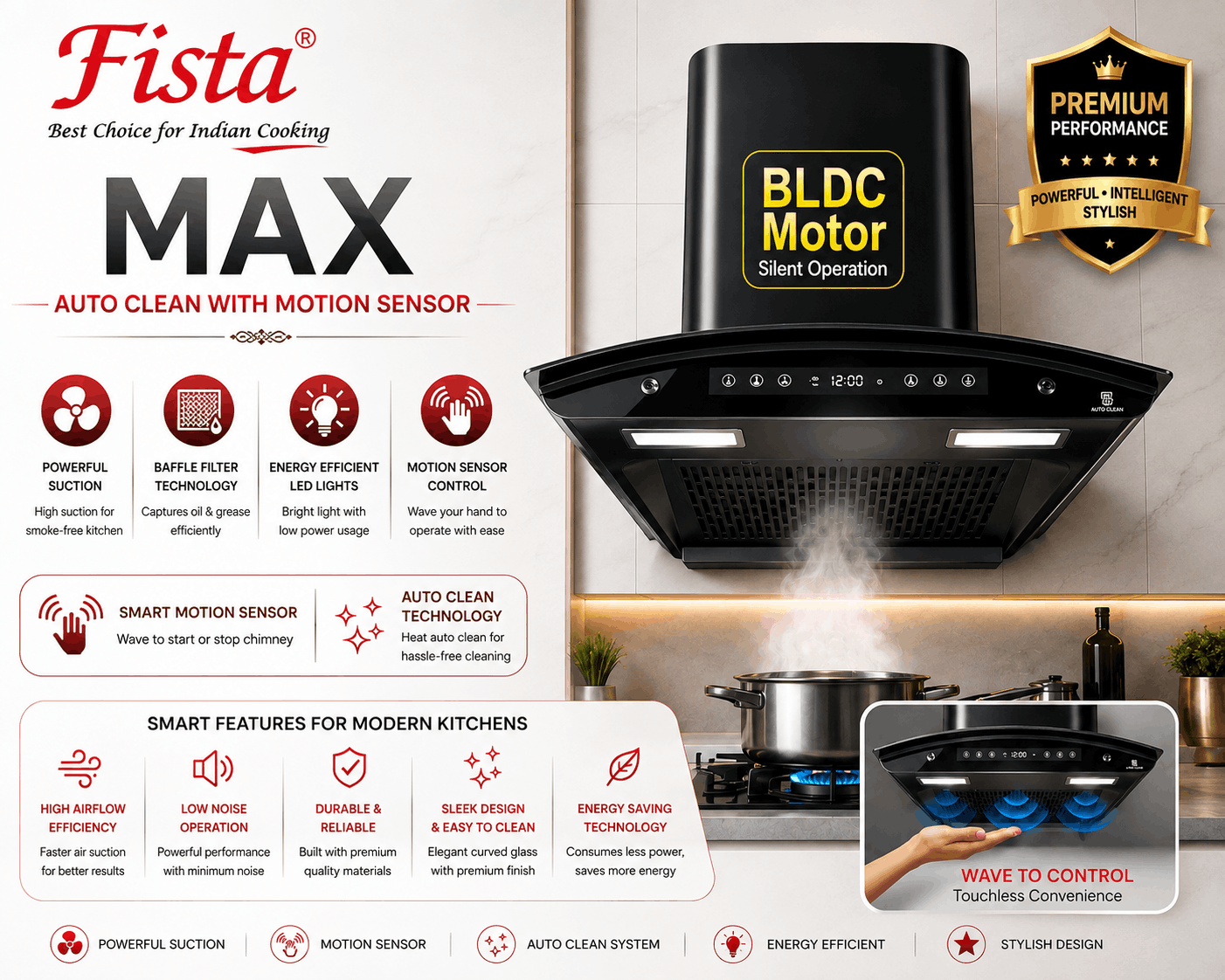 BLDC Silent Power